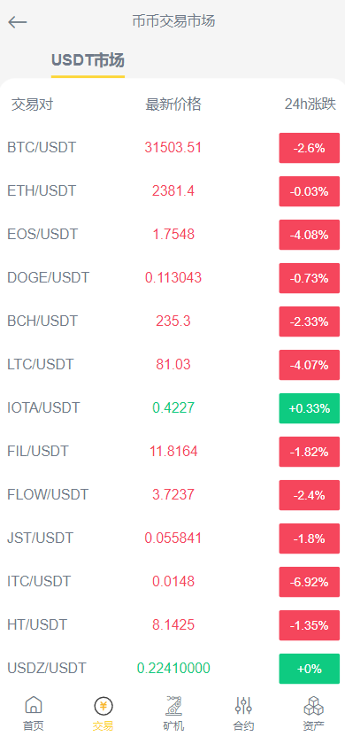 新版区块链交易所/币币交易/区块链矿机系统/多语言交易所 : 二妹源码-9