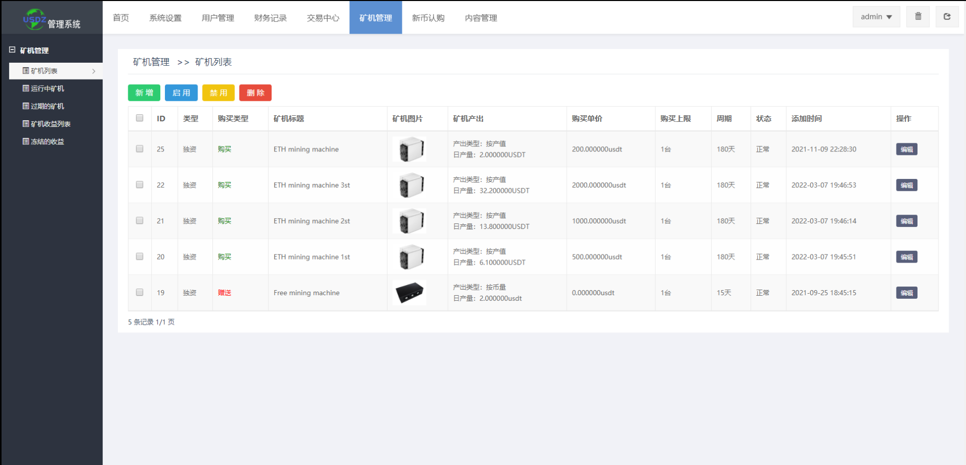 新版区块链交易所/币币交易/区块链矿机系统/多语言交易所 : 二妹源码-19