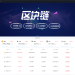 多语言交易所/币币交易/秒合约交易/质押生息-二妹源码