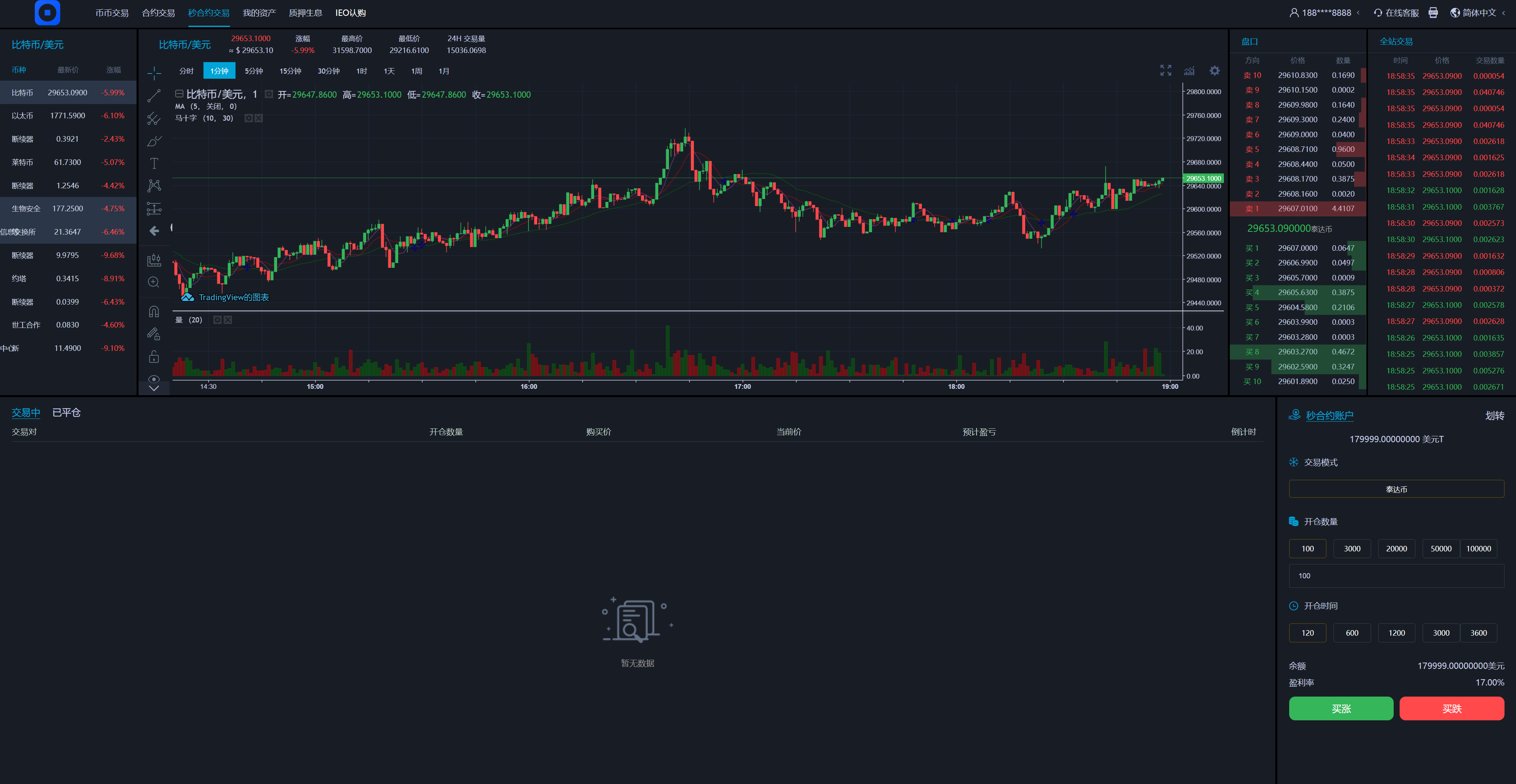多语言交易所/币币交易/秒合约交易/质押生息 : 二妹源码-5