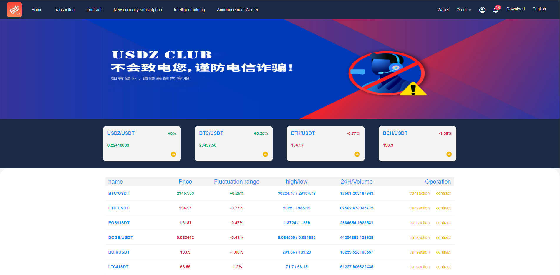 二开优化版区块链交易所/时间盘矿机系统/智能挖矿/币币合约交易 : 二妹源码-2