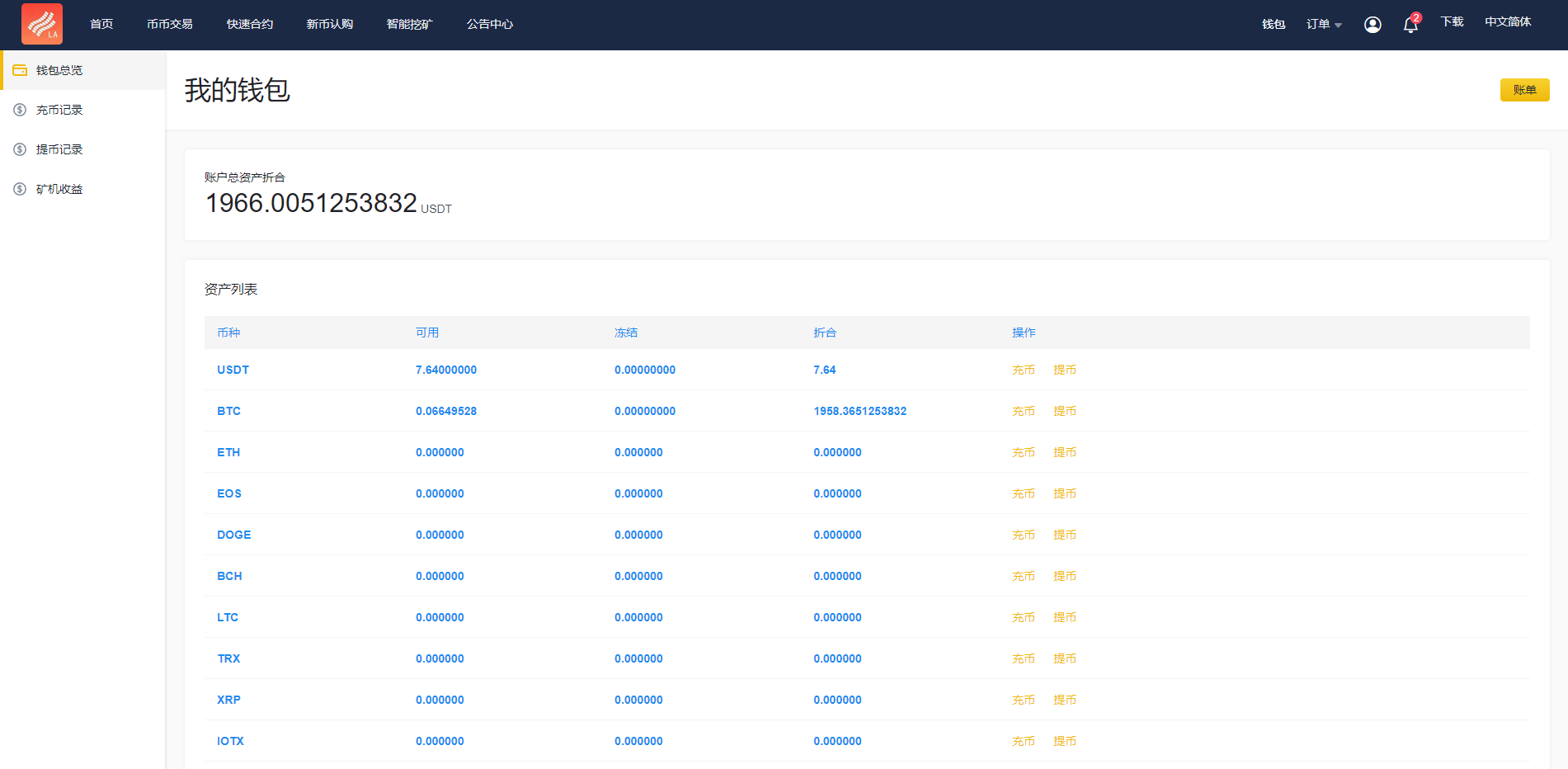 二开优化版区块链交易所/时间盘矿机系统/智能挖矿/币币合约交易 : 二妹源码-8