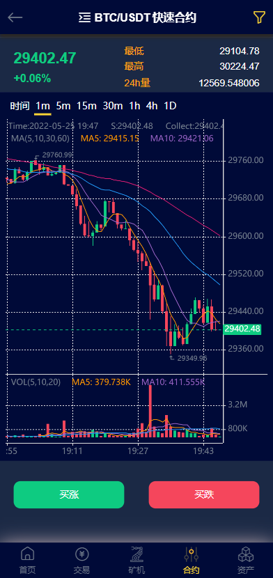 二开优化版区块链交易所/时间盘矿机系统/智能挖矿/币币合约交易 : 二妹源码-16