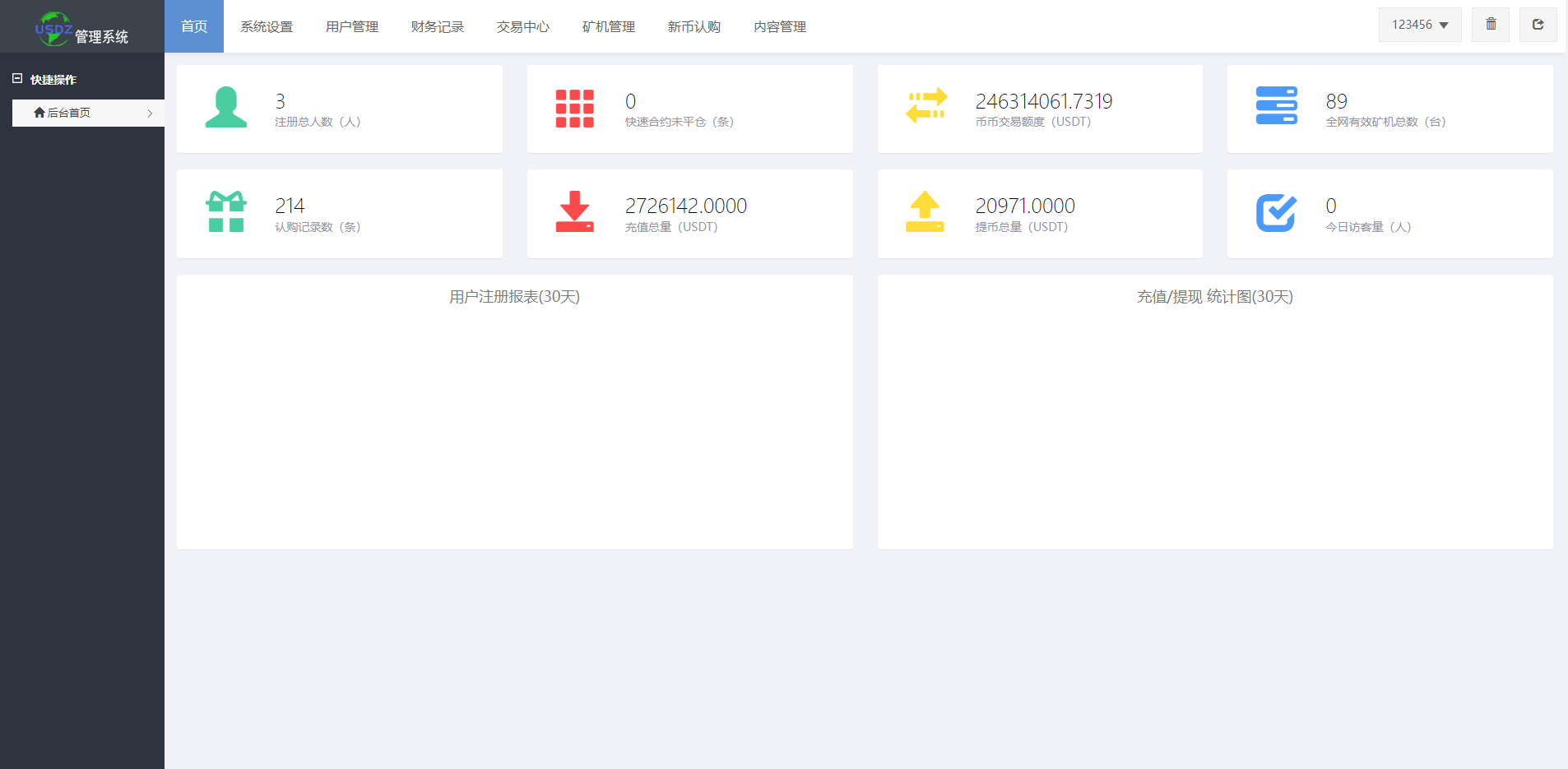 二开优化版区块链交易所/时间盘矿机系统/智能挖矿/币币合约交易 : 二妹源码-18