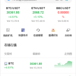 全开源Bbank多语言交易所二开平台币/矿机系统/分析师/币币合约交易-二妹源码