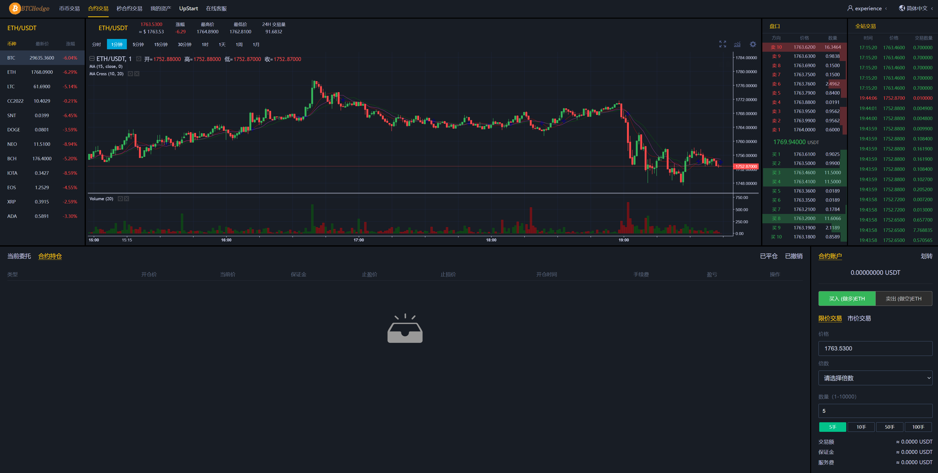 二开版交易所/游客登录试玩/币币秒合约交易所/区块链交易系统 : 二妹源码-4