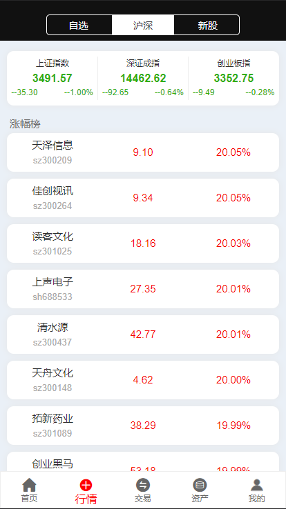 亚太创投股票系统/投资理财系统/全套打包附带完整计划任务 : 二妹源码-2