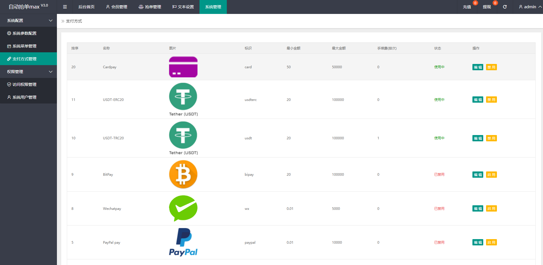 全新二开UI海外版多语言亚马逊抢单系统/自动抢单刷单/分组杀系统 : 二妹源码-13