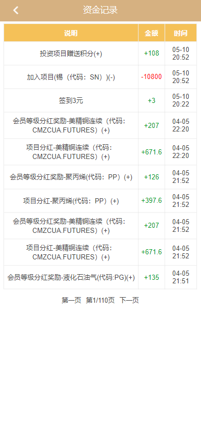 运营版证券投资系统/投资理财/分红返利/合同下载 : 二妹源码-7