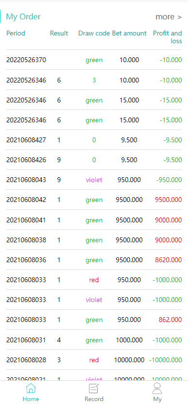 双UI印度玩法游戏/印度红绿灯玩法/多语言/带预设 : 二妹源码-10