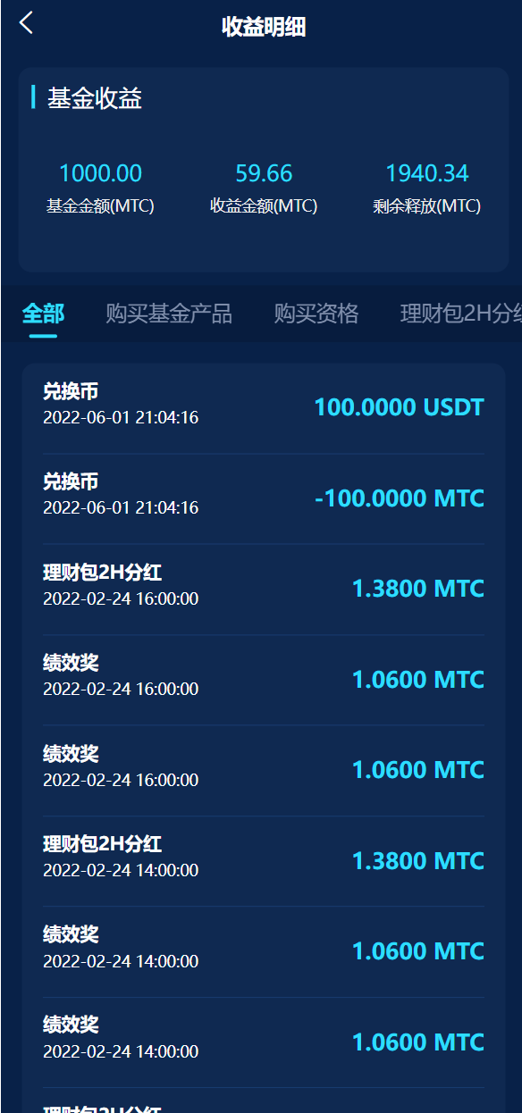 usdt理财源码/usdt投资众筹/OTC交易 : 二妹源码-8