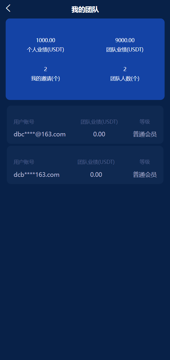 usdt理财源码/usdt投资众筹/OTC交易 : 二妹源码-1
