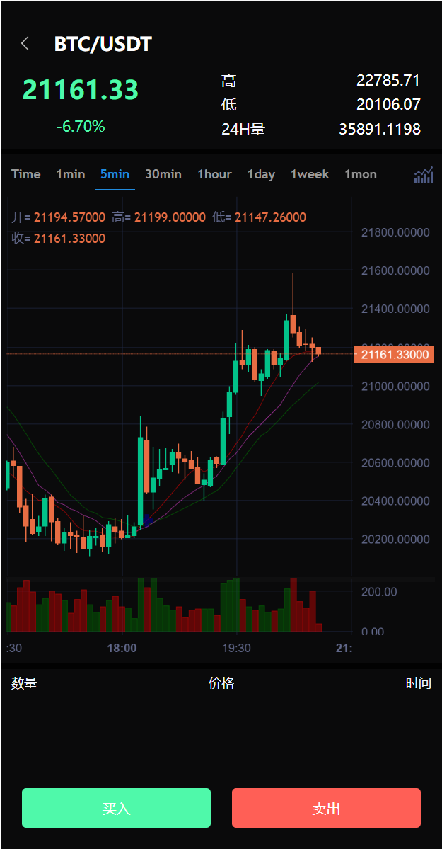 二开版多语言交易所/锁仓挖矿/元宇宙理财/秒合约交易所/IEO认购二妹源码 : 二妹源码-12