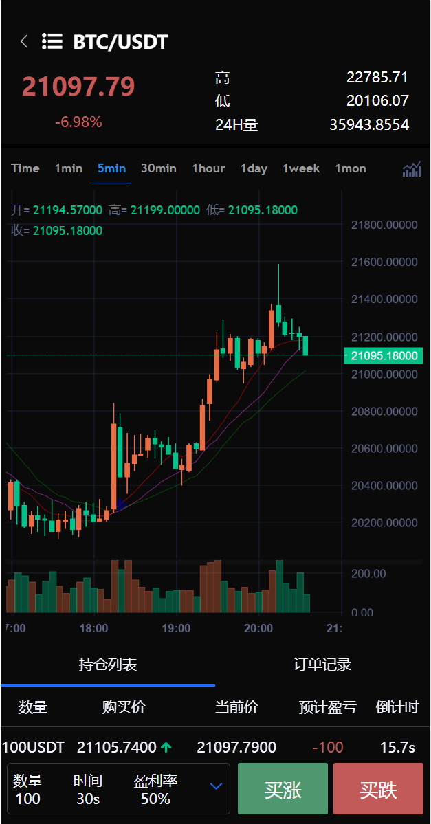 二开版多语言交易所/锁仓挖矿/元宇宙理财/秒合约交易所/IEO认购二妹源码 : 二妹源码-15