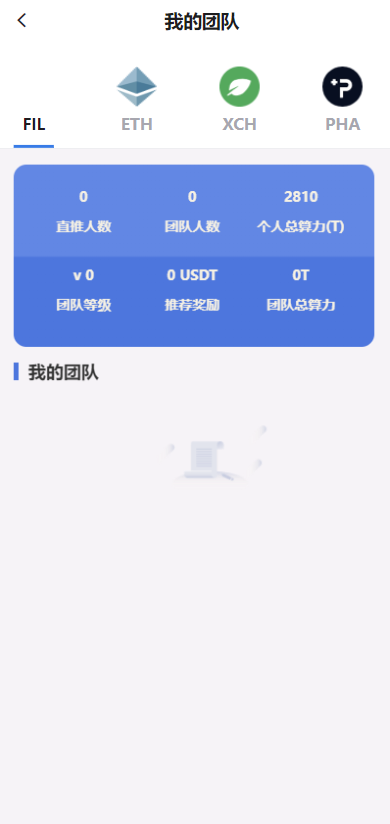 FIL矿机系统/以太坊矿机/FIL+CHIA+BZZ/USDT链上充提/区块链矿机 : 二妹源码-8
