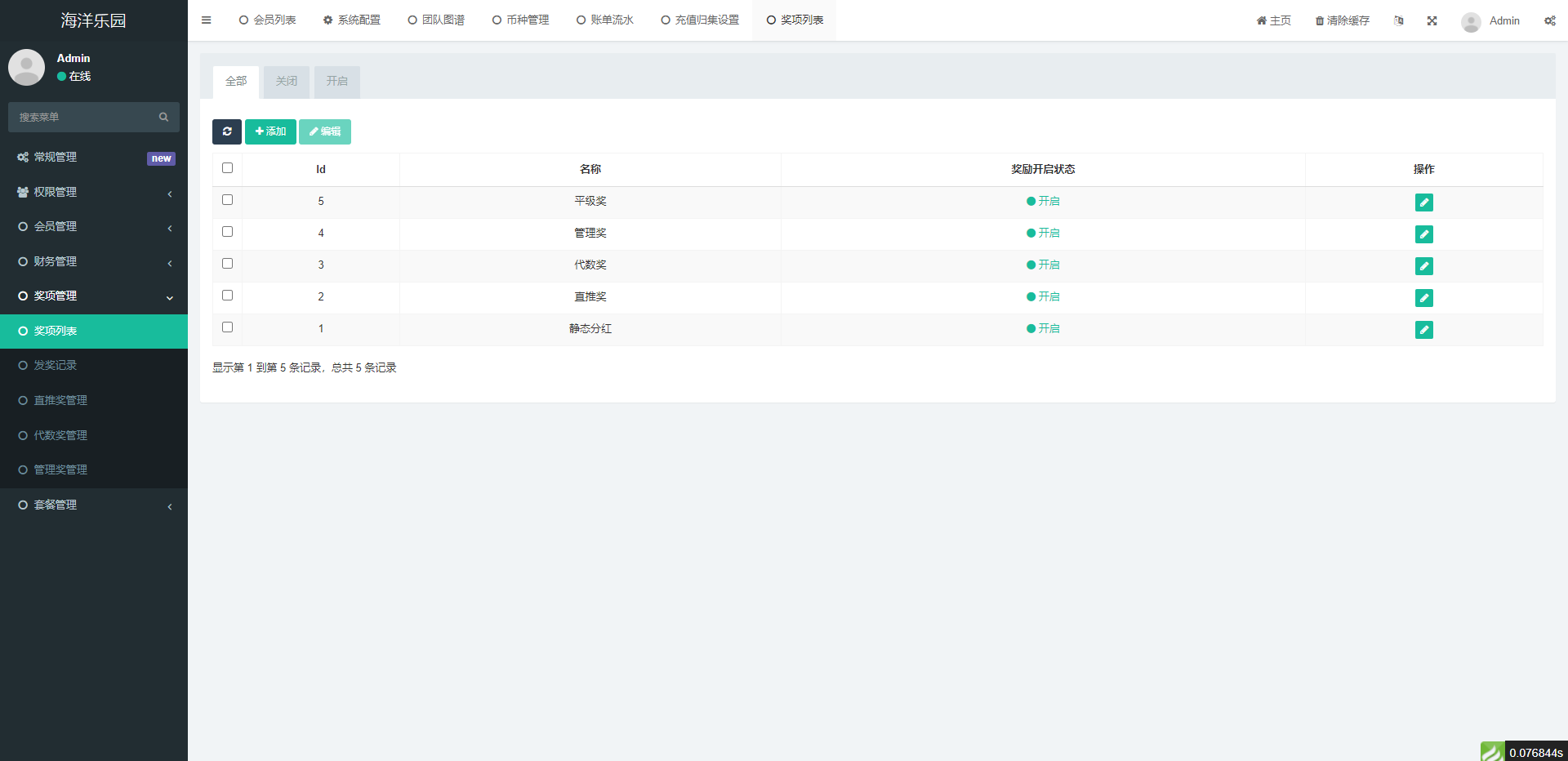 USDT理财系统/USDT投资源码/虚拟币静态收益/区块链源码 : 二妹源码-10