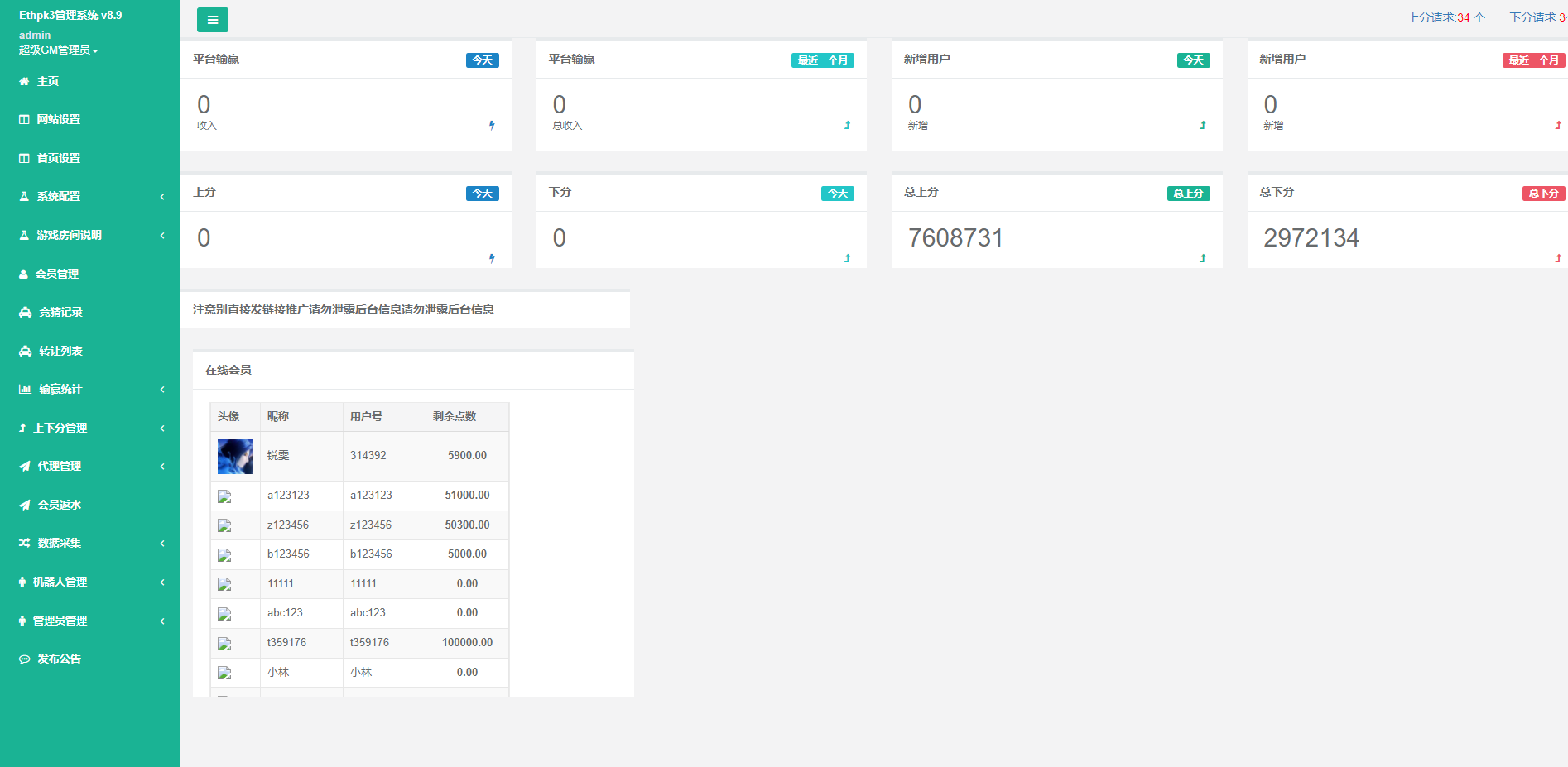 28二开微交易系统/虚拟币跟单系统/多语言USDT充值 : 二妹源码-8