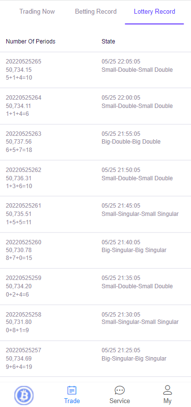 开源版海外双语言竞猜系统/虚拟币大小单双竞猜下注/USDT充值二妹源码 : 二妹源码-8