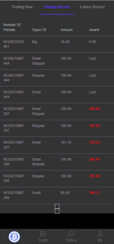 开源版黑色UI游戏竞猜系统/虚拟币大小单双竞猜下注/USDT充值二妹源码 : 二妹源码-5