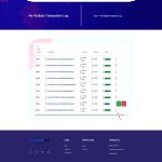 多语言海外版投资理财系统/投资分红系统/虚拟币投注系统-二妹源码