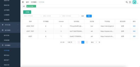 图片[5]-2022年最新理财产品,7种语言,合约交易,极速交易,虚拟币交易,交易所-二妹源码