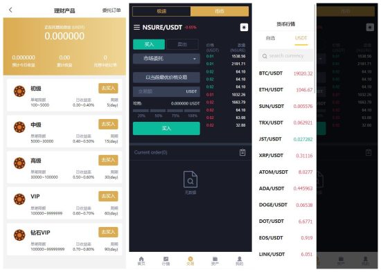 图片[3]-2022年最新理财产品,7种语言,合约交易,极速交易,虚拟币交易,交易所-二妹源码