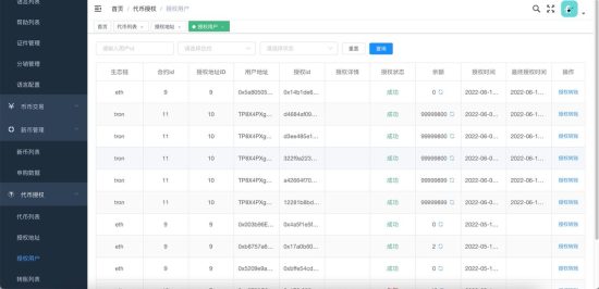 图片[7]-2022年最新理财产品,7种语言,合约交易,极速交易,虚拟币交易,交易所-二妹源码